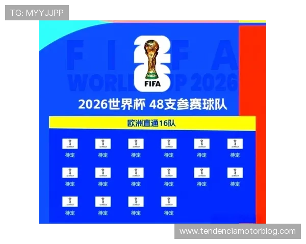 2026年美加墨世界杯赛程预测与球队晋级概率分析